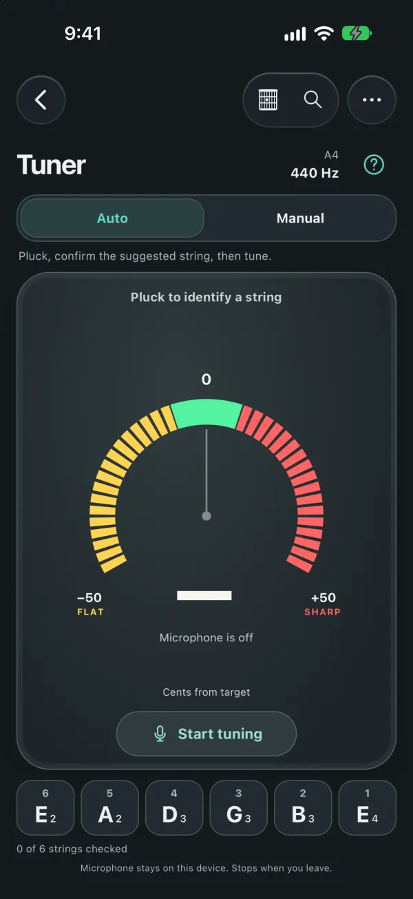 The tuner with a flat and sharp meter